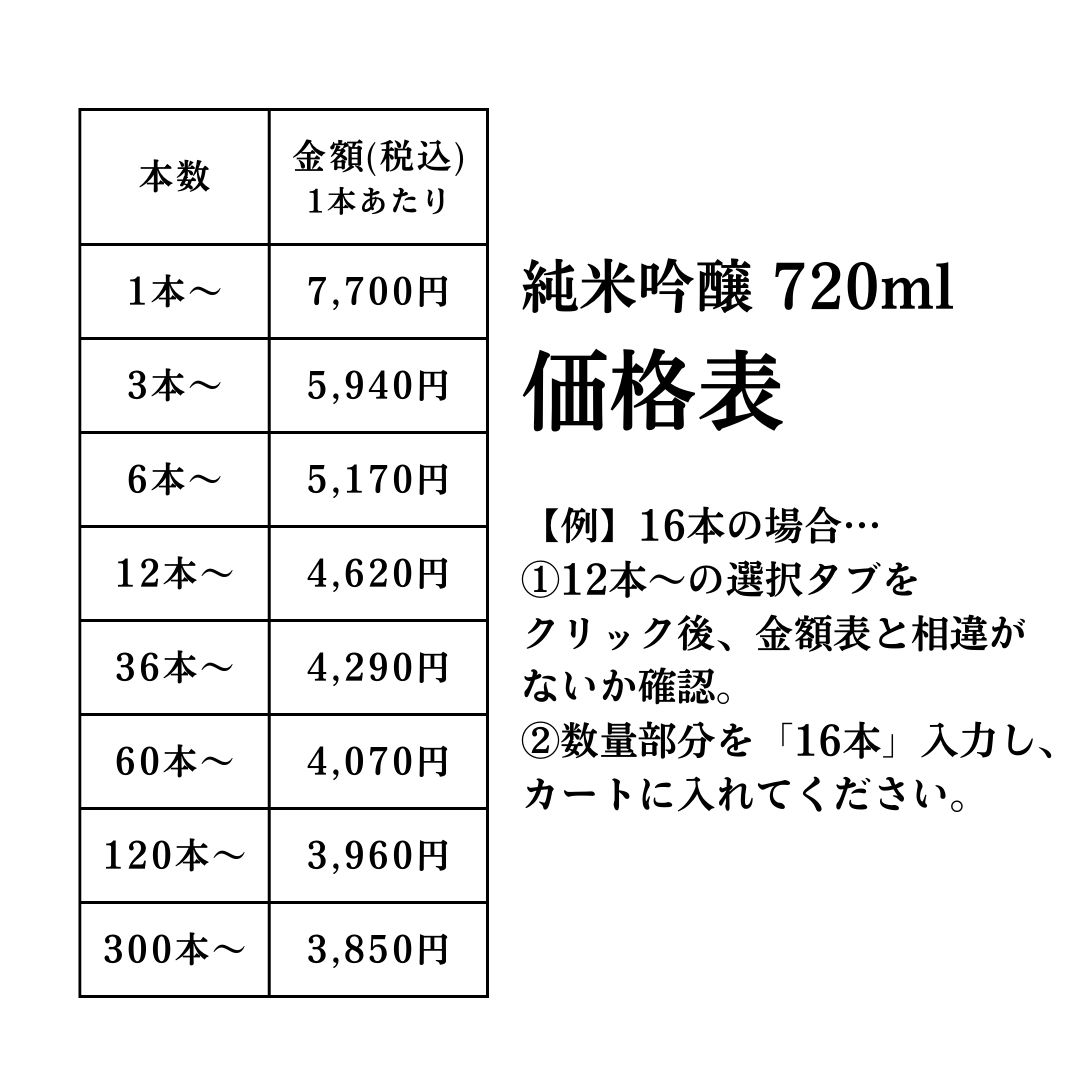 �ڽ��ƶ����720ml��Ȣ�ʤ�