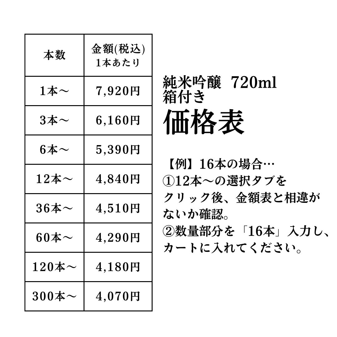 �ڽ��ƶ����720ml��Ȣ�դ�