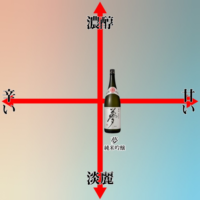 ̴ ���ƶ����720ml��Ȣ�ʤ�