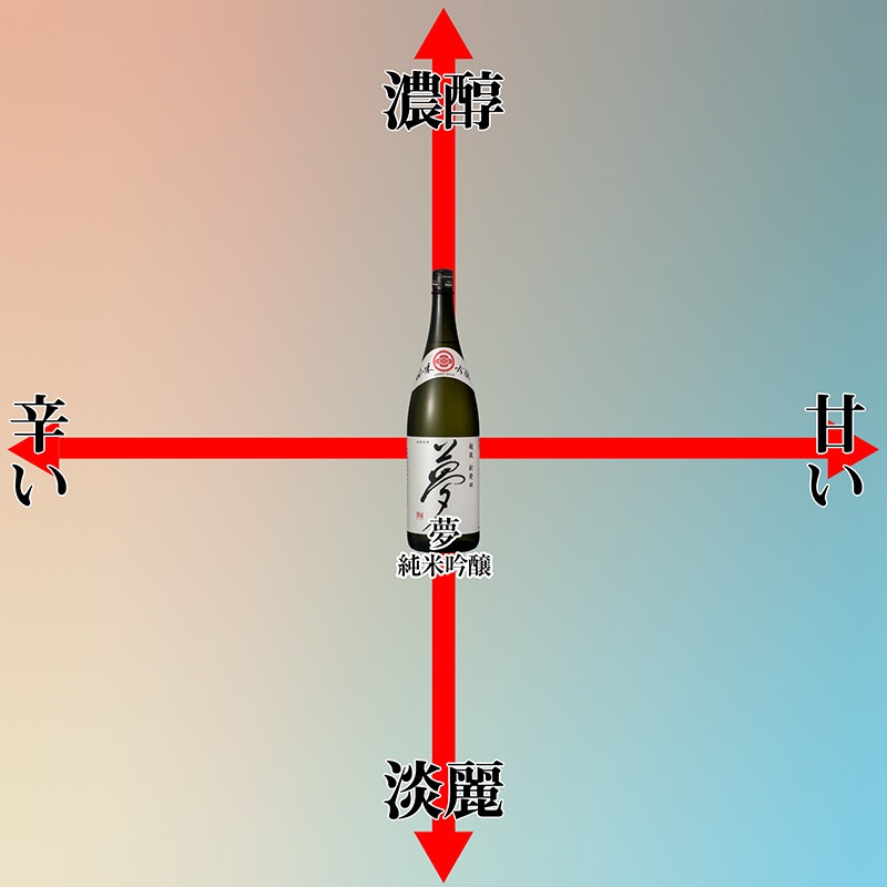 ̴ ���������٥��å�