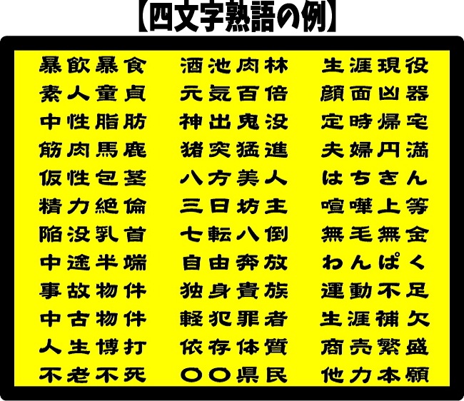 名前入り商店Ｔシャツ 生まれ年～名入れ～お好きな四文字熟語等でオリジナルＴシャツを作ろう！サイズは90cmから4Lサイズのお取り扱い！