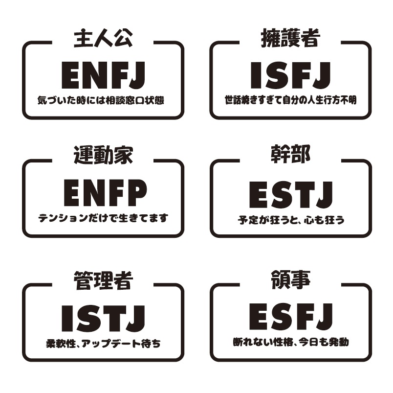 16タイプ性格ネタ Tシャツ 性格診断 おもしろTシャツ ネタTシャツ 半袖 綿  メンズ レディース ユニセックス ギフト プレゼント