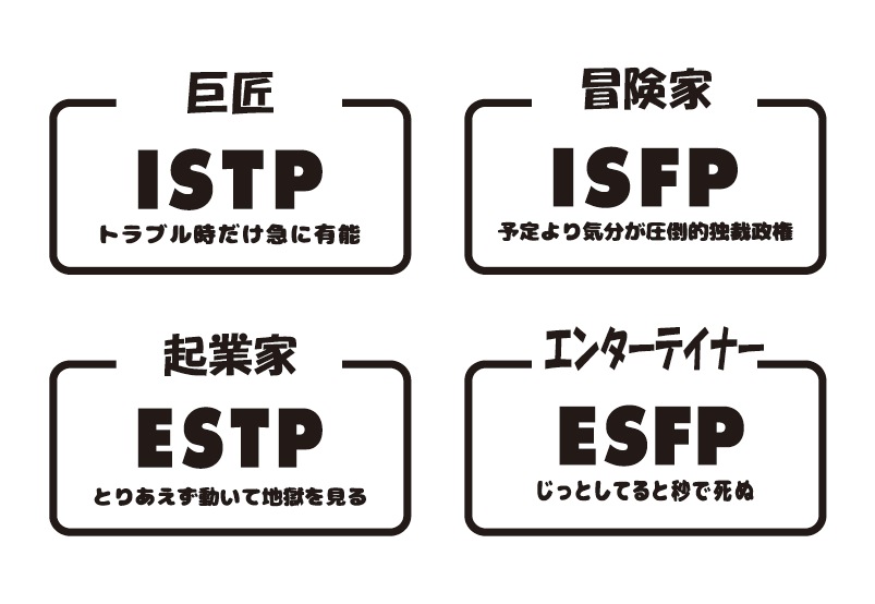 16タイプ性格ネタ Tシャツ 性格診断 おもしろTシャツ ネタTシャツ 半袖 綿  メンズ レディース ユニセックス ギフト プレゼント