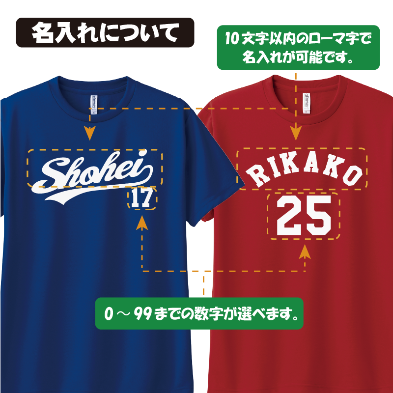 オリジナルTシャツ ナンバリング名入れTシャツ 名前と番号から自動デザイン作成 デザイン2種 大人用 子供用  父の日 母の日 敬老の日 メンズ レディース ユニフォーム プレゼント 特注 クラスT 半袖  記念日 誕生日 還暦 古希 傘寿 卒寿 米寿