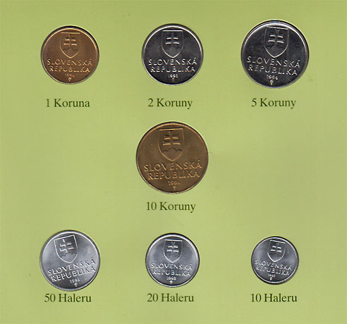 スロバキア 7種 | 世界のコイン,国別セット,N～Z | i-Coins Next