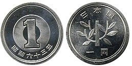 1円アルミ貨 昭和63年 未使用 | 日本現行貨（年号別）,1円アルミ