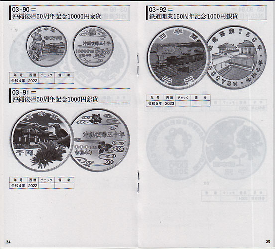 ���ܸ��ԡ���ǰ����������å��ꥹ��