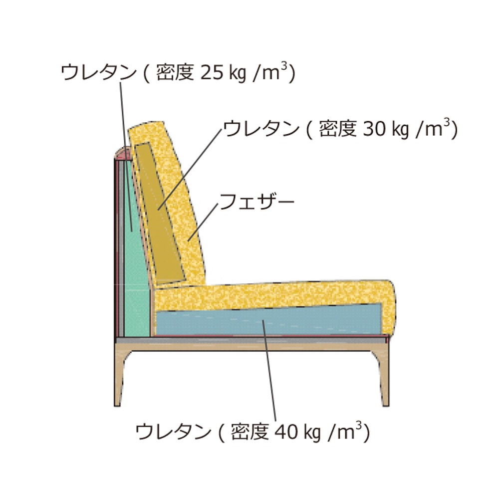 アームチェア「08 革アイボリー#B603/革ブラウン#C COGNAC」エルバイタリア／県外倉庫保管／数量限定お買い得品（新品）