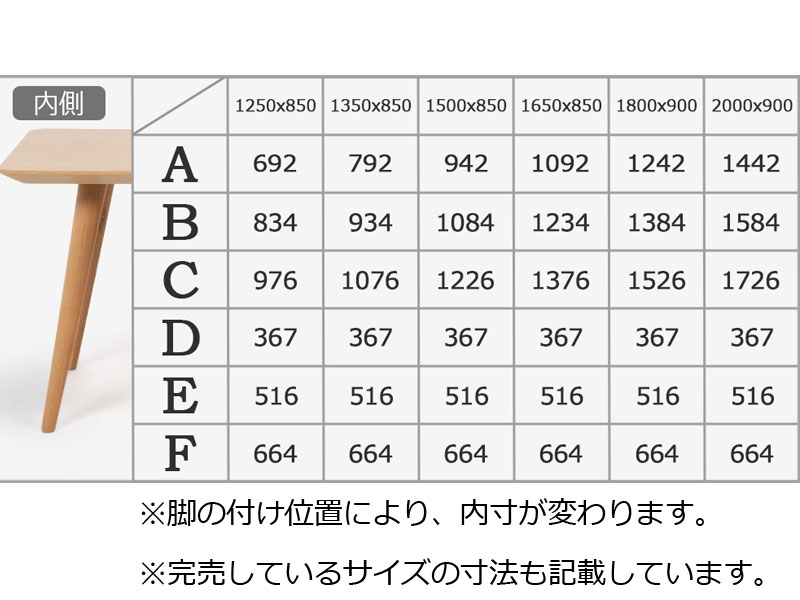 ダイニングテーブル「ジャスト」ウォールナット材　天板角丸型/丸脚　全4サイズ/数量限定特別ご提供品（新品）