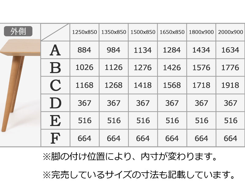 ダイニングテーブル「ジャスト」ウォールナット材　天板角丸型/丸脚　全4サイズ/数量限定特別ご提供品（新品）