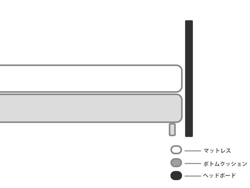 ヘッドボード　シネマ２　ＷＯ　オーク  クイーンサイズ/数量限定お買い得品（新品）