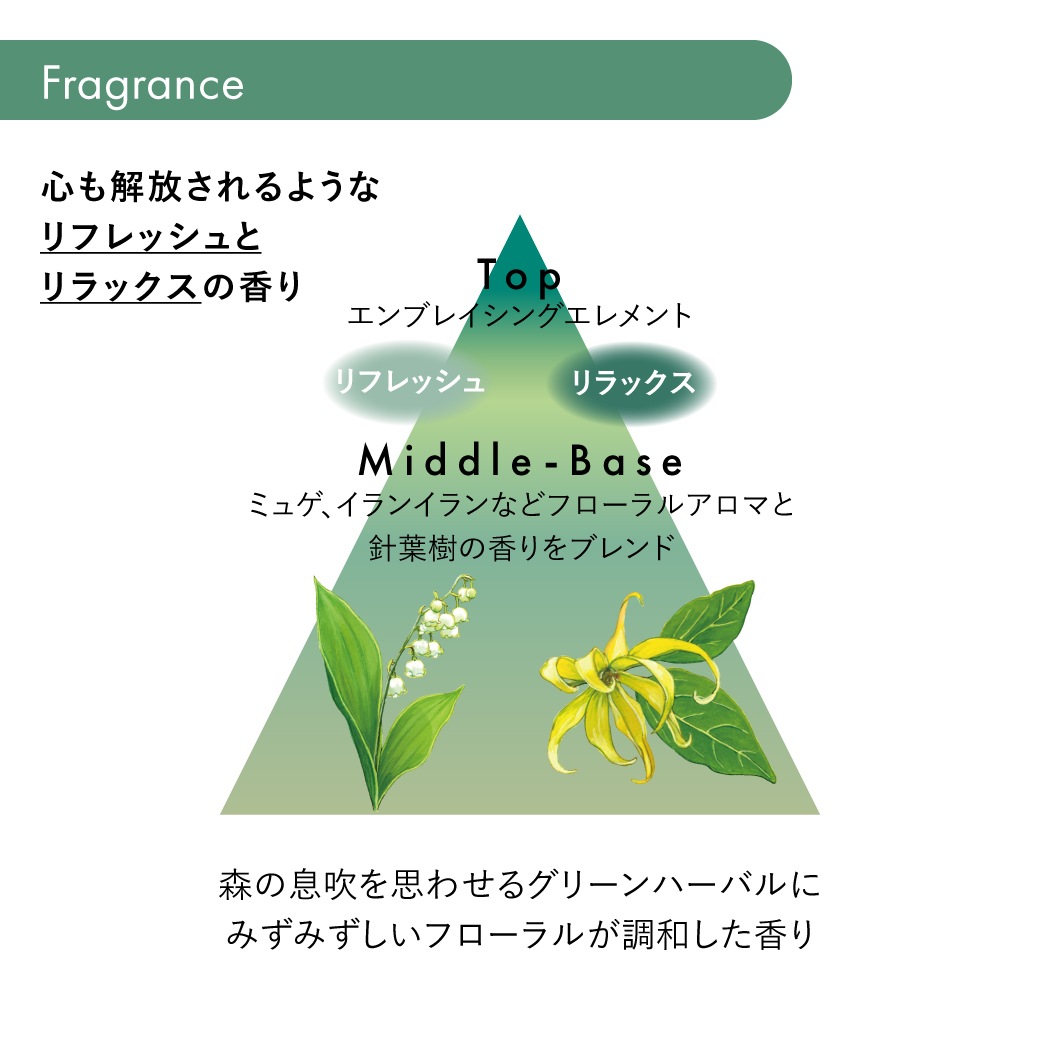 �ڸ�ǧ����Ź��[SUBLIMIC]���֥�ߥå� �ե���ƥե���� �⥤���ȥ���