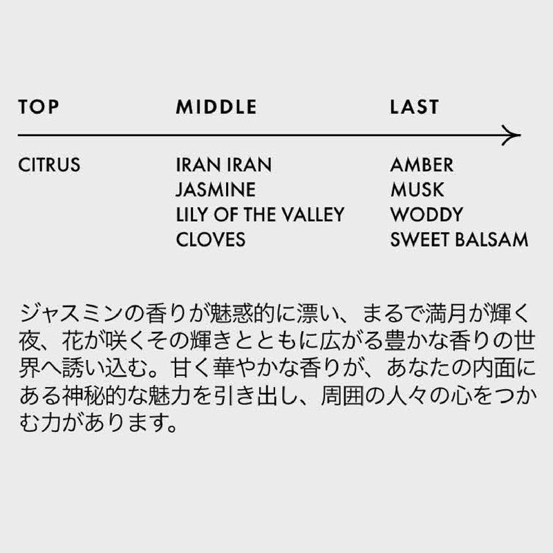 [LOA THE EMULSION]  ޥ른 㥹ߥɥ/100ml