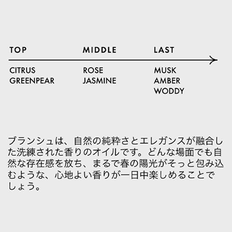 [LOA THE EMULSION]  ޥ른 ֥󥷥/100ml