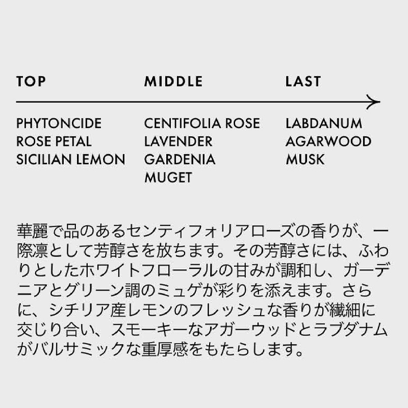 �����������[LOA THE EMULSION]���� �� ���ޥ른��� ��ƥ�����/100mL