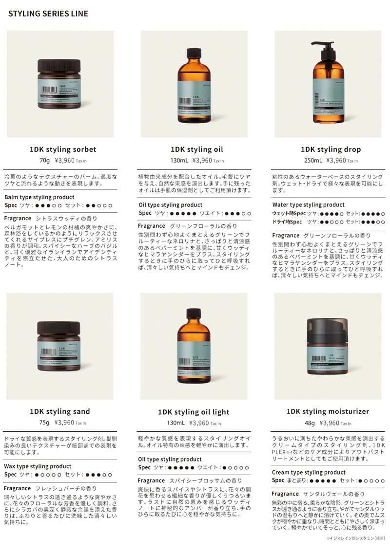 �����������[1DK]���ǥ������� ��������󥰥����� 130mL
