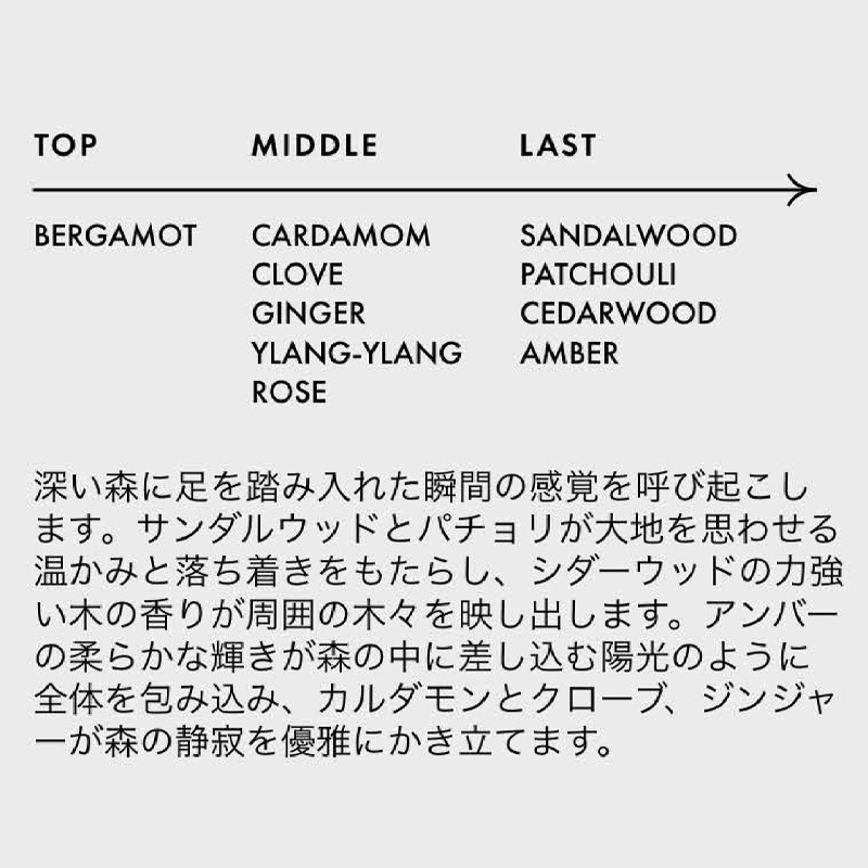 �����������[LOA THE EMULSION]���� �� ���ޥ른��� �ߥ��ƥ��å����å�/100ml