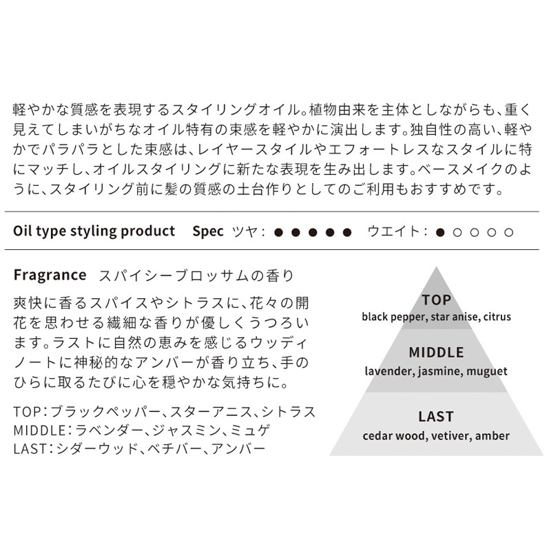 �����������[1DK]���ǥ������� ��������󥰥����� �饤�� 130mL