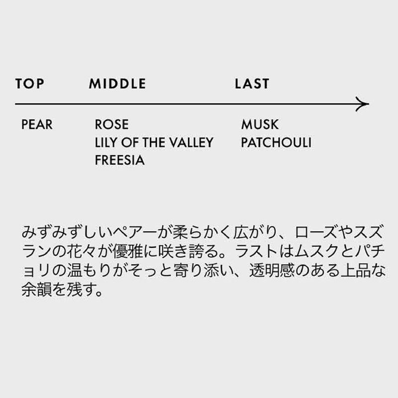 �����������[LOA THE EMULSION]���� �� ���ޥ른��� �ڥ��֥�󥷥�/100ml