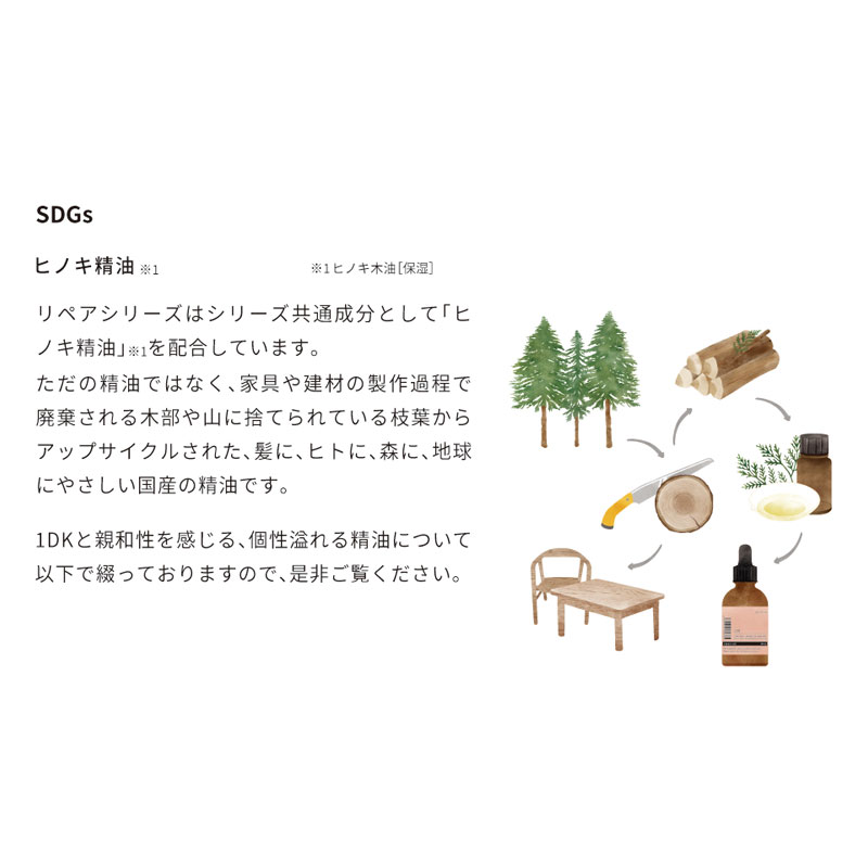 �����������[1DK]���ǥ������� ��ڥ������� 100mL