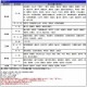 ����������ɥ��å��� 9���ѥ����� �������� SLB-9-D2 ���Ἴ ��� �ع� ���� �� ���Ƽ� �±� ���å��� ������å��� �ס��� ��̳ ���� �ۥ磻�� �ԥ� �֥롼 ���� SEIKO ������������ ����������