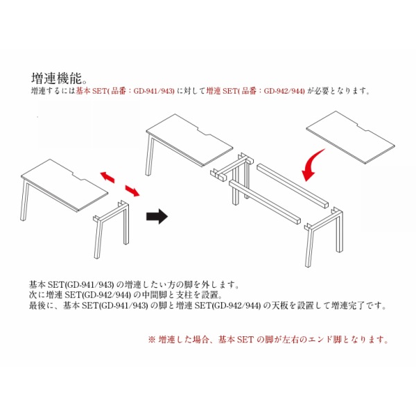 ϢSET  ǥ W1200D700H720 GD-942 Ϣ ̳ Ϣǽ եơ֥ ե ̳ǥ ʿ եȶ  ơ֥  ع    󥰡̵ۡñλԲġ ˡͲʡ