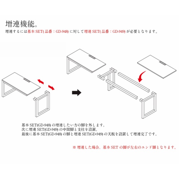 ����ϢSET�ۥϥ��ǥ��� W1200��D600��H1000 GD-949 �ϥ��ơ��֥� ʿ�� ����ơ��֥� ����ǥ��� ���ե����ơ��֥� ���ե����ǥ��� ��̳�� �ۥ磻�� �֥�å� ���� ������� �ơ��֥� ��� �ع� �� ���� ���� ������󥰡�����̵���ۡ�ñ�λ����Բġ� ��ˡ�Ͳ��ʡ�