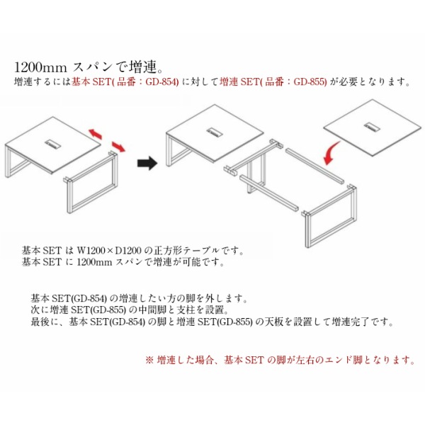 �ڴ���SET�� �ե꡼���ɥ쥹 W1200��D1200��H720 GD-854 Ϣ�� �եꥢ�� �ߡ��ƥ��󥰥ơ��֥� ��ĥơ��֥� ��Ϣ��ǽ ���ե����ơ��֥� ���ե����ǥ��� ��̳�� ���ե����ȶ� ������� �ơ��֥� ��� �ع� �� ���� ���� ������󥰡�����̵���� ��ˡ�Ͳ��ʡ�