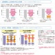 ���߼��ơ��֥� W1010��D910��H600��800 ���ݲù� �������륹�ù� ���ߥơ��֥� ���ơ��֥� ���߸����ơ��֥� �֤����б� �⤵Ĵ�� �����㥹�����դ� ����ơ��֥� �ơ��֥� ��� ���� UTILITY ���� �������륹 ��ˡ���͸���ۡ��������ۡڼ��������ʡ�