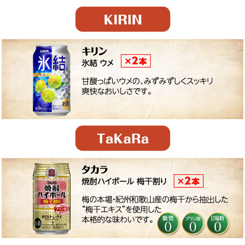 ビール 発泡酒 酎ハイ ノンアル 詰め合わせ 缶チューハイ 飲み