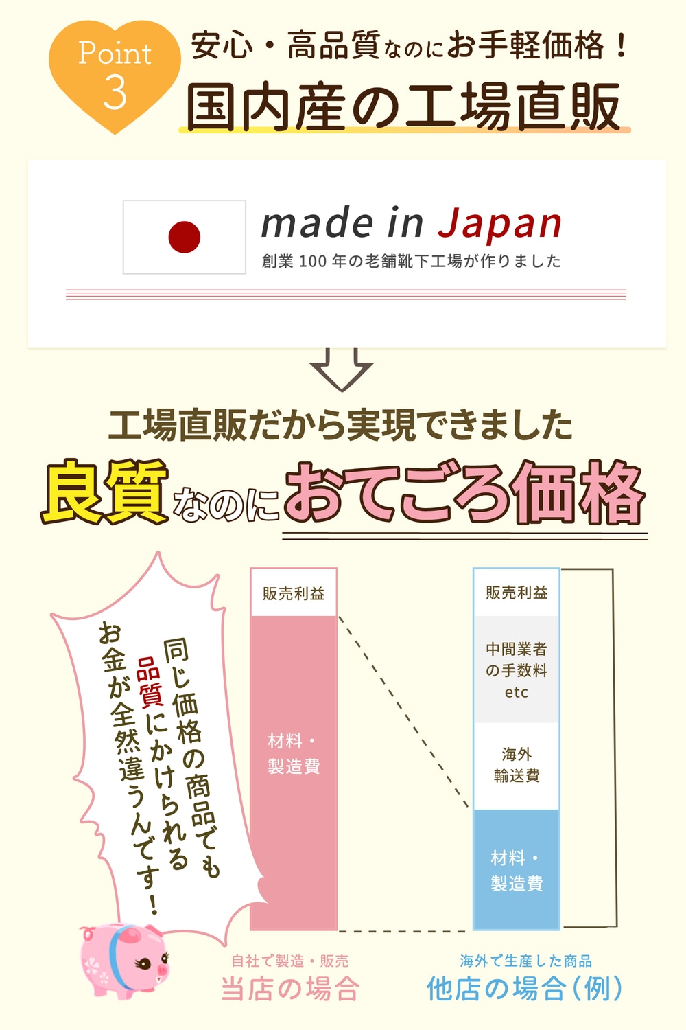 おやすみ着圧ソックス コットン １足単品(両足)【単品購入の場合メール便対象商品です※代金引換不可】[M便 1/1]_RSCH12
