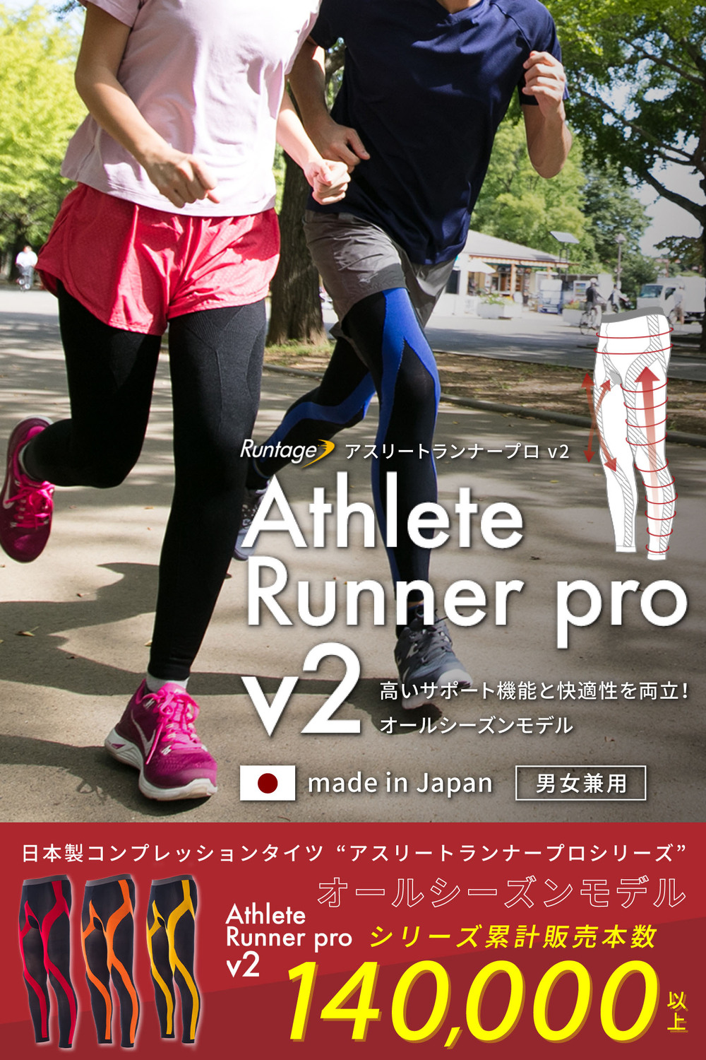 【20%OFF｜アウトレットSALE】Runtage アスリートランナーPRO version2 レッド/オレンジ/イエロー 2枚組_IF10C-2