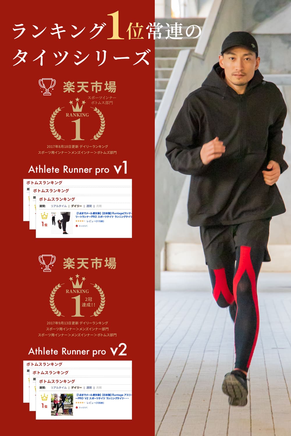 【20%OFF｜アウトレットSALE】Runtage アスリートランナーPRO version2 レッド/オレンジ/イエロー 2枚組_IF10C-2