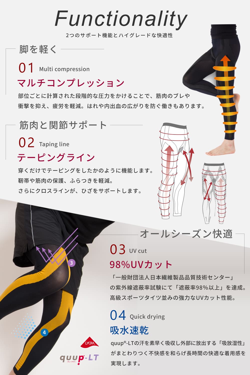 【20%OFF｜アウトレットSALE】Runtage アスリートランナーPRO version2 レッド/オレンジ/イエロー 2枚組_IF10C-2