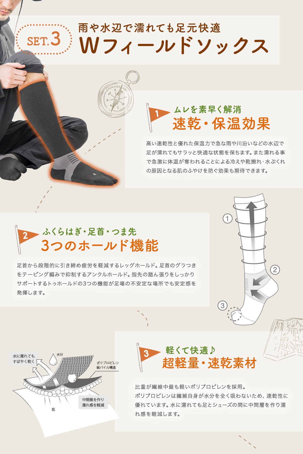 登山を快適に楽しむ３点セット_trek-set3