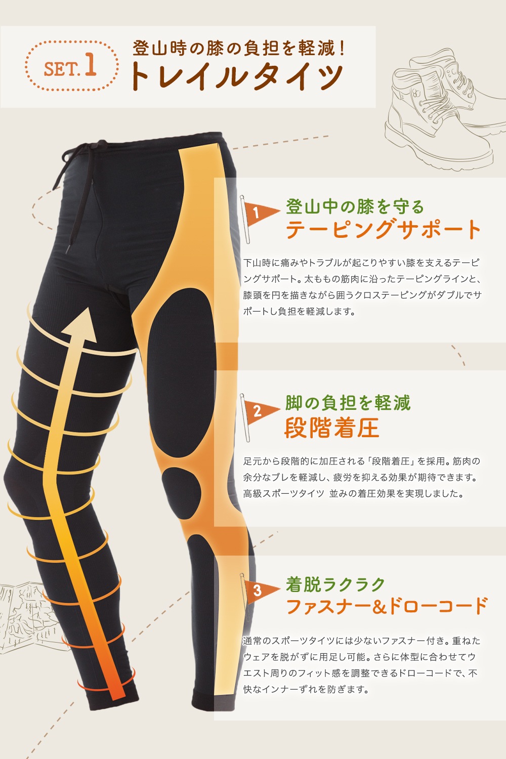 登山を快適に楽しむ３点セット_trek-set3