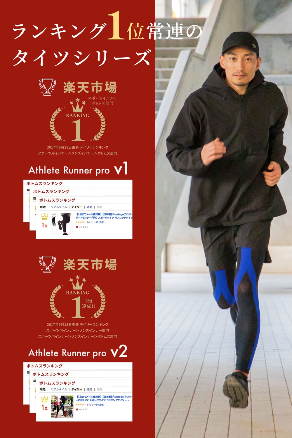 【3枚セット】Runtage アスリートランナーPRO version2 十分丈【送料無料】