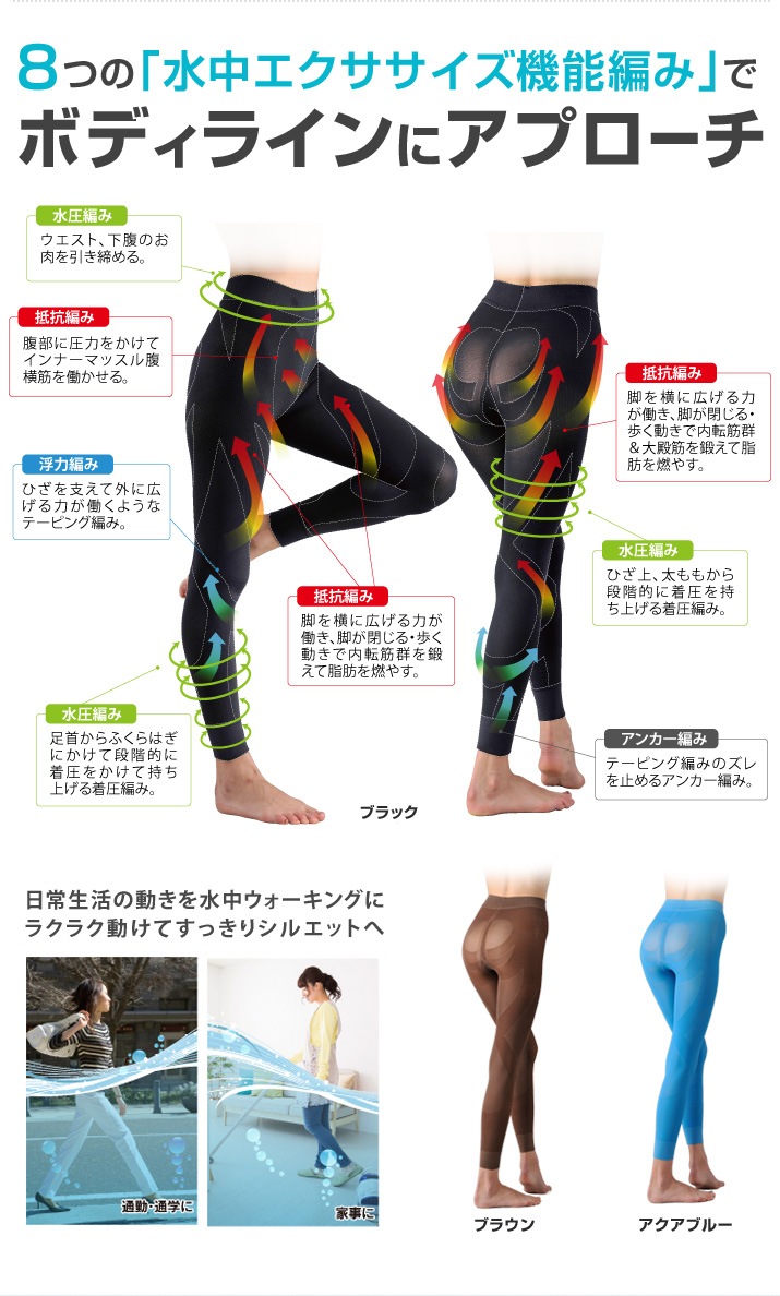 シンクロボーテ アクアシェイプスパッツ２枚組_MIH00012