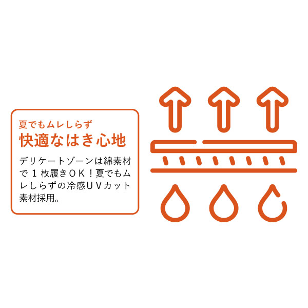 着圧テーピングエクサガードル　ココキュット_kk19003