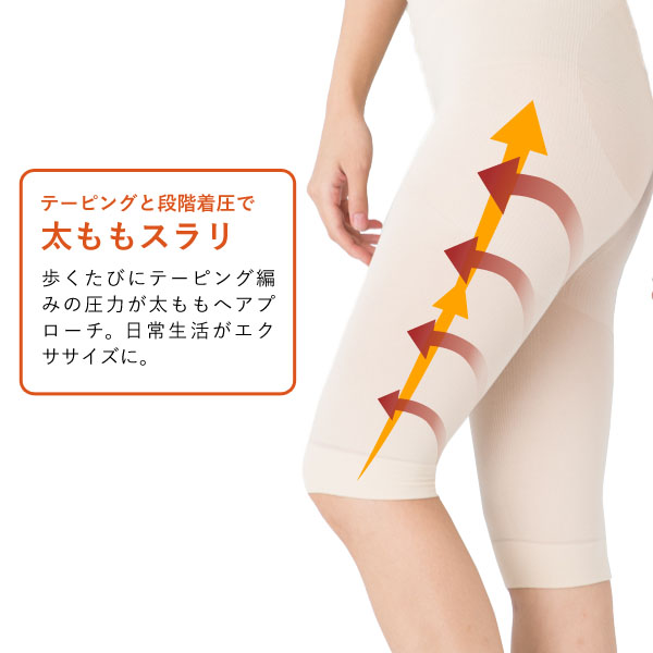 着圧テーピングエクサガードル　ココキュット_kk19003