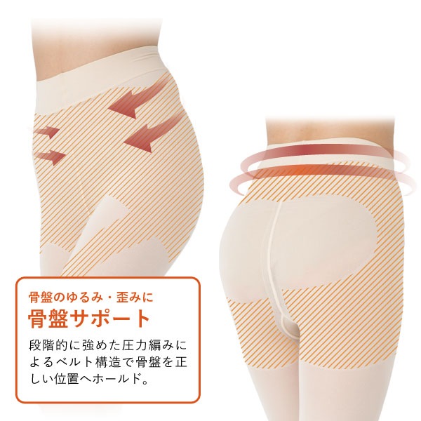 着圧テーピングエクサガードル　ココキュット_kk19003