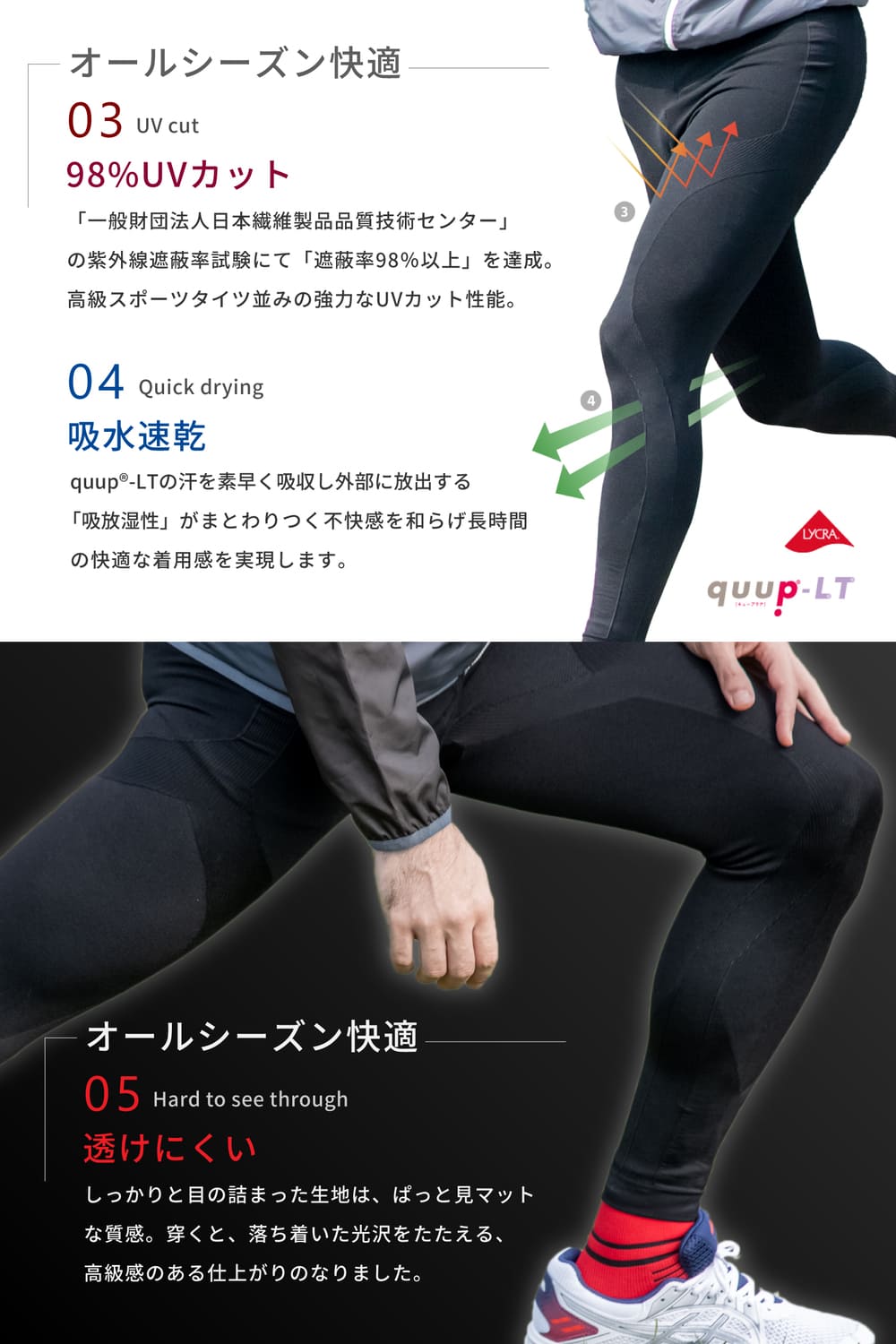 Runtage アスリートランナーPRO version3 十分丈_IF30