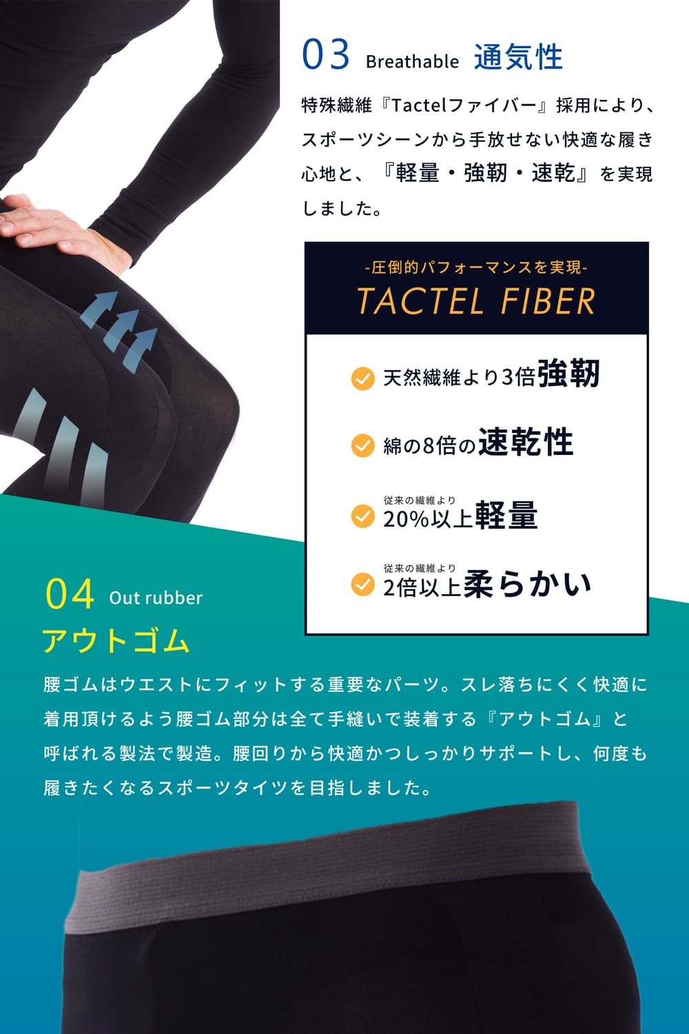 【5枚セット】Runtage アスリートランナーPRO 十分丈 [男女兼用スポーツタイツ]【送料無料】_IF10Z05