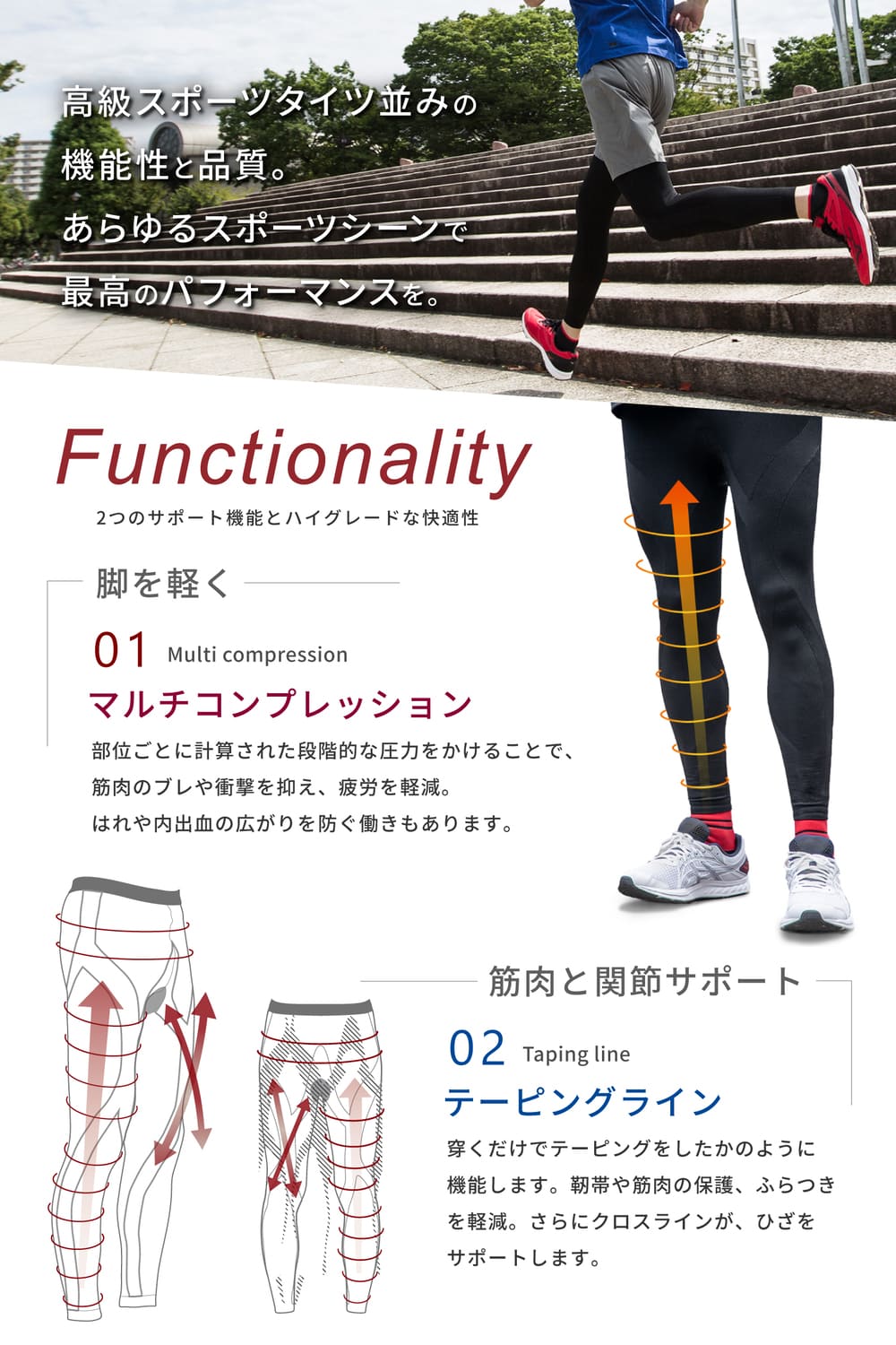 【2枚セット】Runtage アスリートランナーPRO version3 十分丈_IF30-2