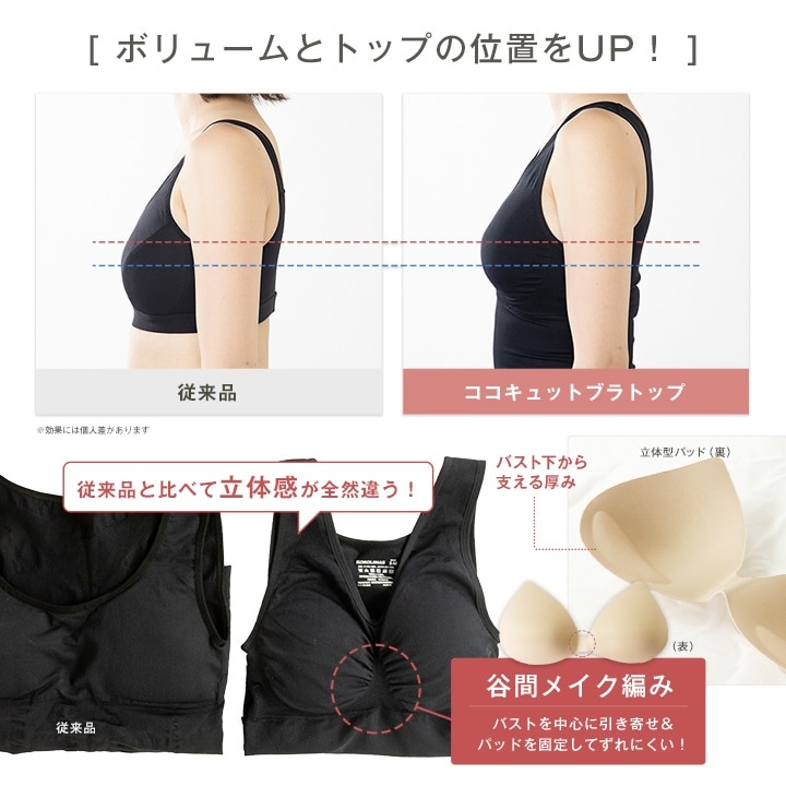 【3枚セット】着圧バストアップブラタンクトップ　ココキュット_KK21-BR1-3