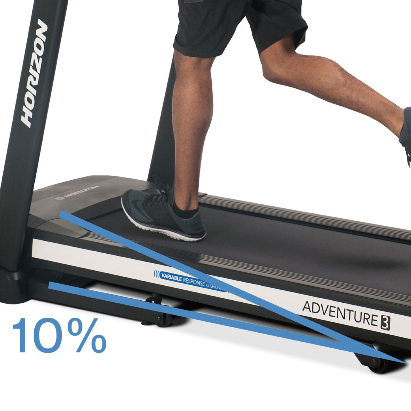 ADVENTURE 3�������ѥ롼����ʡ��ڥ��˥󥰥ޥ��� �ȥ�åɥߥ�ۡ�HORIZON�ӡԥ���󥽥�إ륹�ƥå��աڿ��ٵ�ǽ���� ����ǳ�ơ�