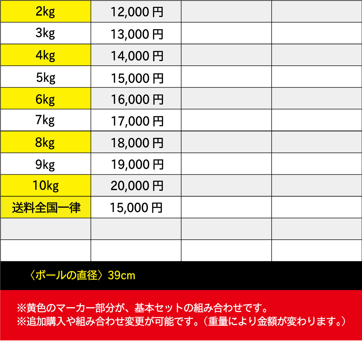 ܡ롿ܡ5ĥåȡ2kg-10kgˡڥȥ졼˥󥰥ܡ ȥܡۡҶ̳ѡӡƮUFCեաڶڥȥ ܥǥᥤ β¤
