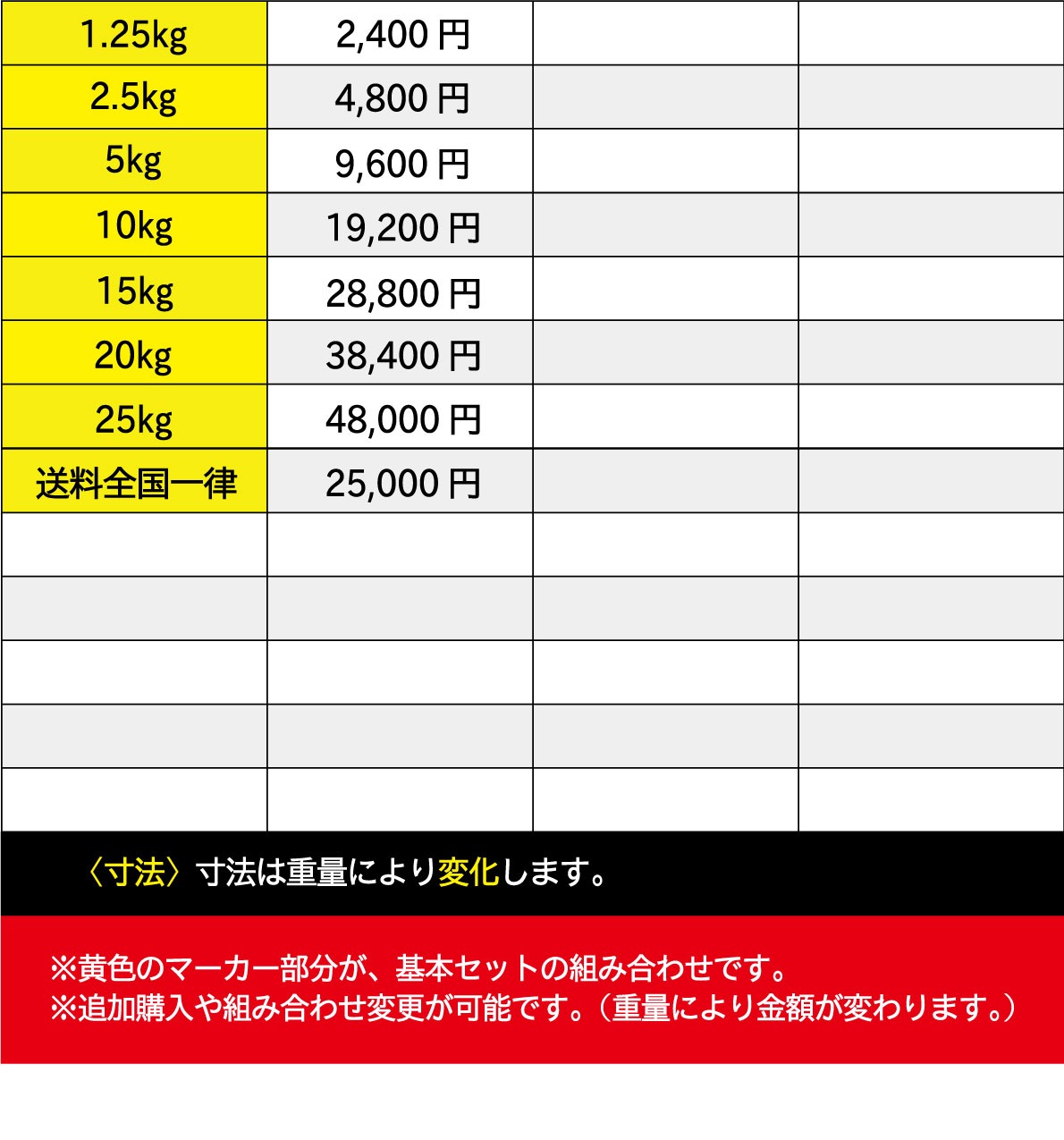 ���쥿�󥰥�åץץ졼�ȡ��ǥ�������14�祻�åȡ�1.25kg-25kg�ˡڥ������ȥǥ����� �������ȥץ졼�ȡۡҶ�̳�ѡӡ������Ʈ��UFC���ե������աڶڥȥ� �ܥǥ��ᥤ�� ���β�¤��