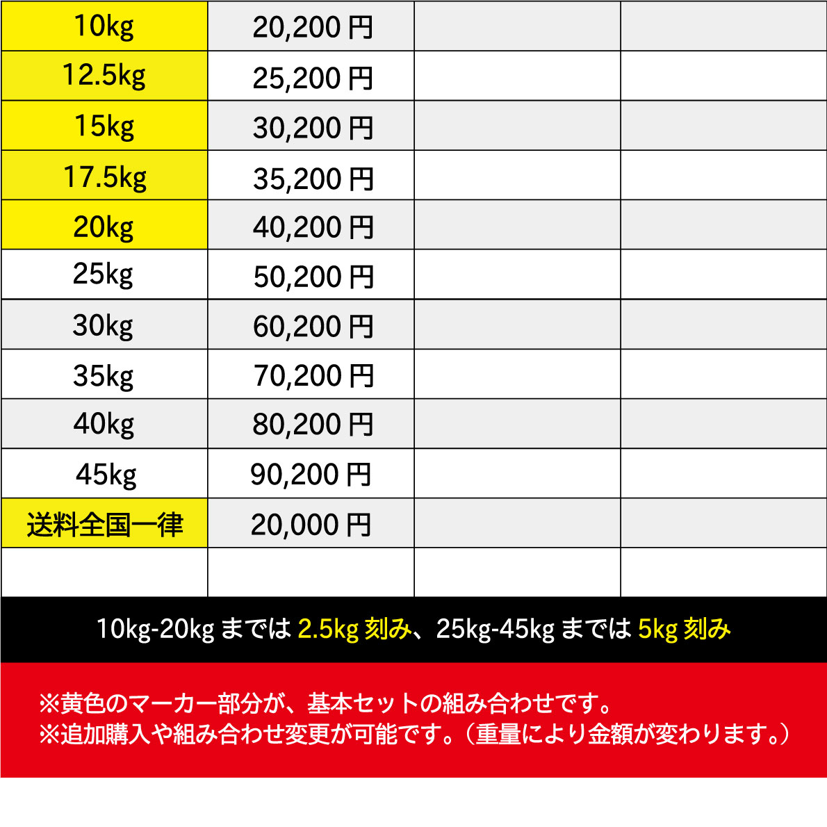 쥿EZС٥5ܥåȡ10kg-20kgˡڥ٥ Ŵ쥤 С٥ۡҶ̳ѡӡƮUFCեաڶڥȥ ܥǥᥤ β¤