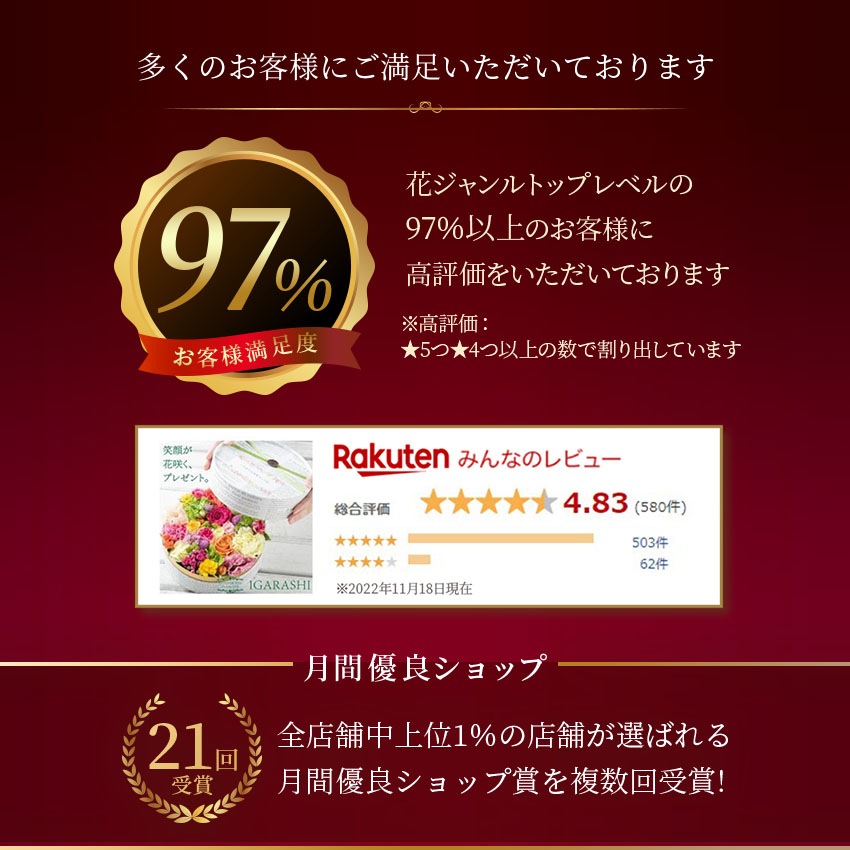 【 フラワーケーキ Mサイズ 】 花 ギフト 誕生日 母の日 フラワー プレゼント アレンジメント フラワーギフト お祝い 開店祝い アレンジ フラワーアレンジメント